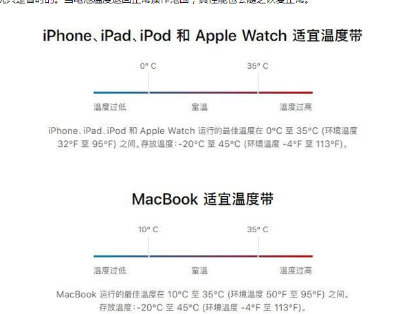 磴口苹果13维修分享iPhone 13耗电越来越快怎么办 